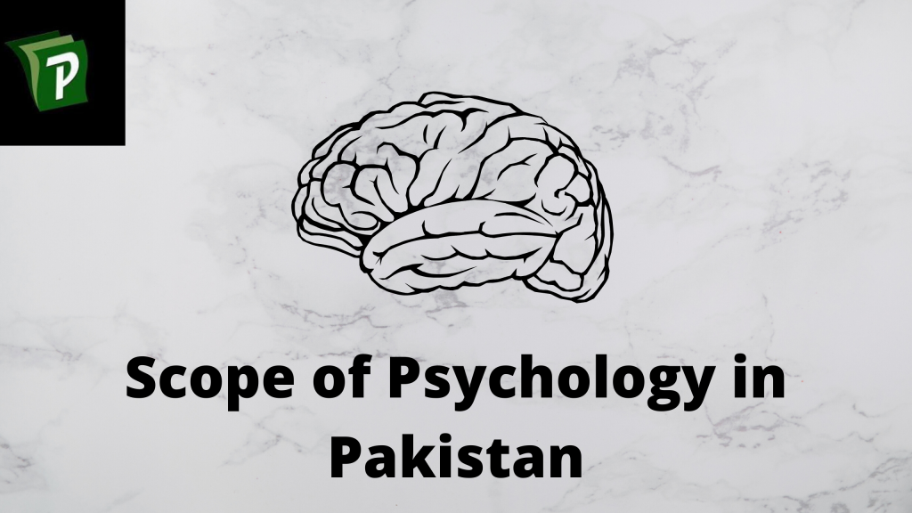 Scope of Psychology