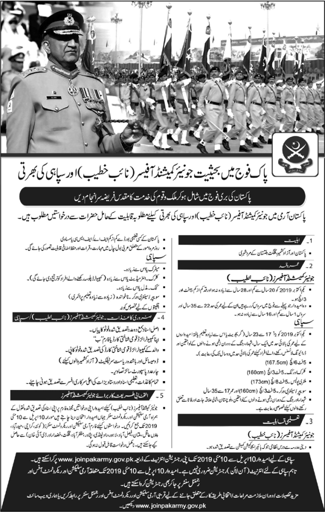 Join Pak Army As Soldier - Important Information 2020 | PrepareHOW ad | Join Pak Army As Soldier - Important Information 2020 | PrepareHOW